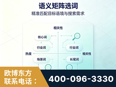 米林-语义矩阵选词