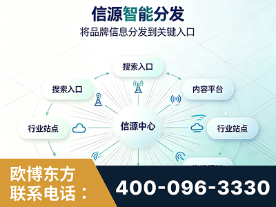 米林-信源智能分发