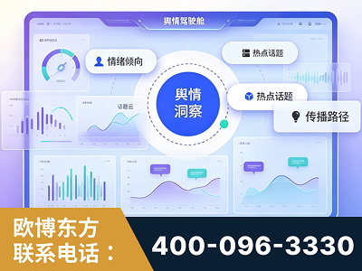 米林-品牌舆情分析