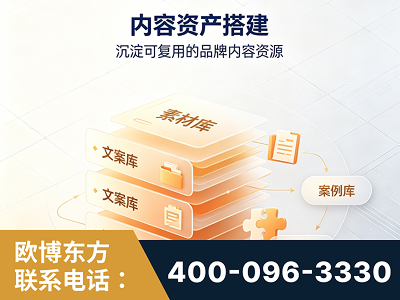 米林-内容资产搭建