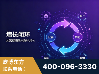 米林-服务有保障，一企一案深度诊断