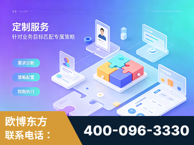 米林-一站式打造GEO全链增长闭环