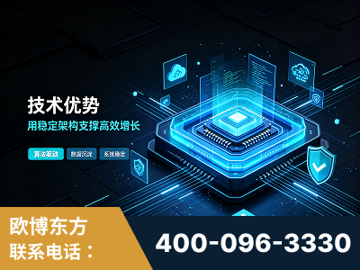 米林-技术优势：全网语义优化先驱者，自研多个系统确保技术先进性