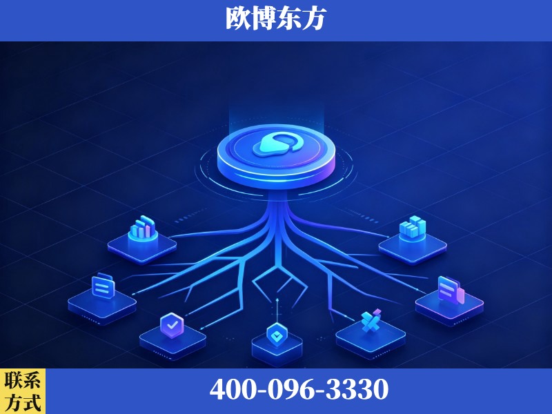 米林-生成式引擎优化