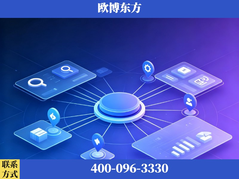 米林-品牌优化